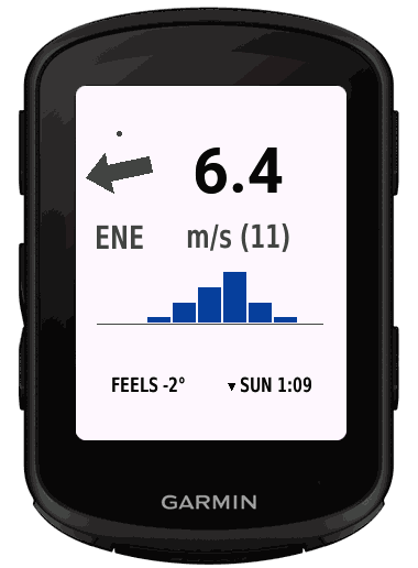 Vind Ride on a Garmin Edge 540 with a wind arrow, 6.4 m/s and gusts of 11 in brackets